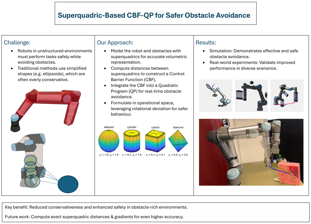 Project 2.3: Safe and Efficient Human-Robot Collaboration through ...