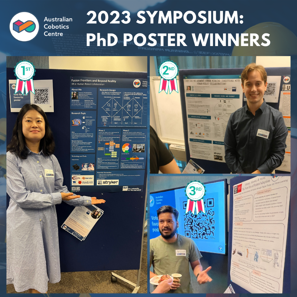 2023 Symposium – PhD researcher posters