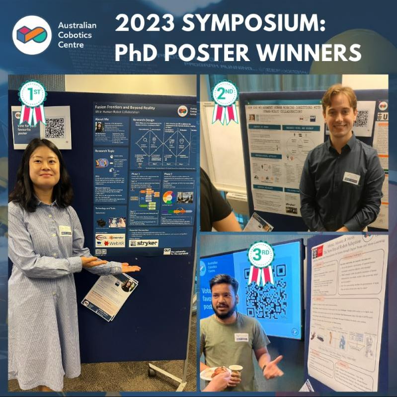 2023 Symposium: PhD Poster Winners